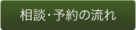 \Ek̗